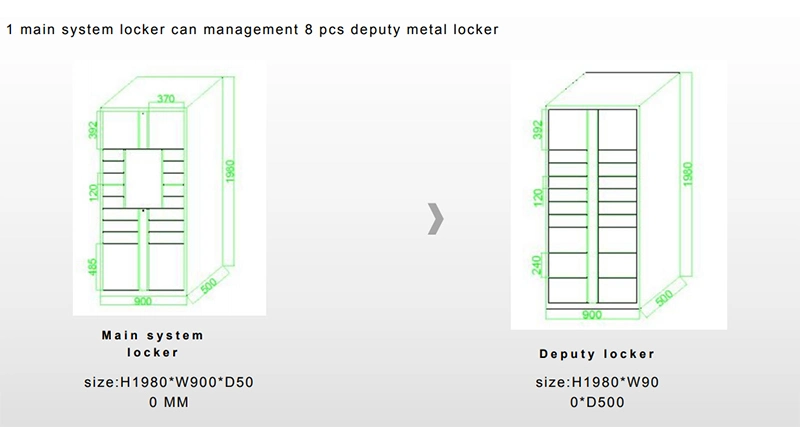 Outdoor Parcel Delivery Controller Smart Electronic Locker for Courier and Receiver